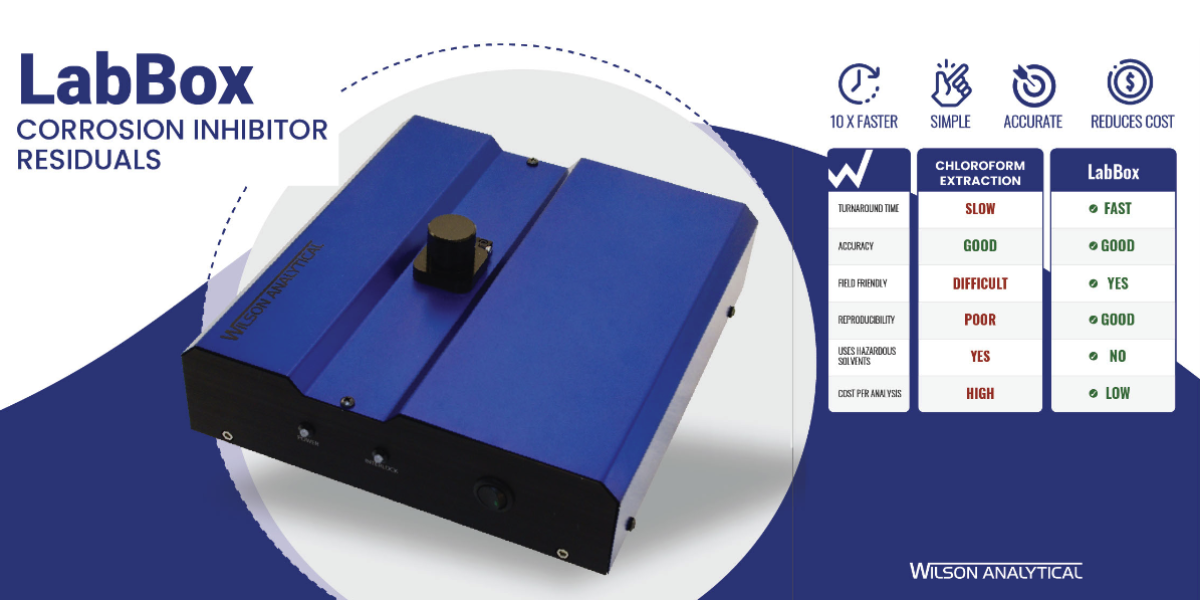 LabBox Fluorescence Spectroscopy Measurements for corrosion inhibitor residuals